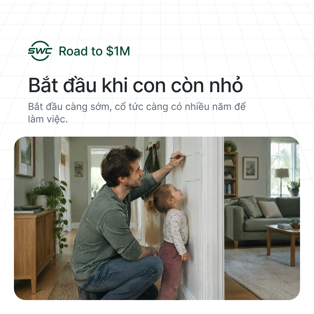 Road to $1M: Bắt đầu khi con còn nhỏ. Bắt đầu càng sớm, cổ tức càng có nhiều năm để làm việc.