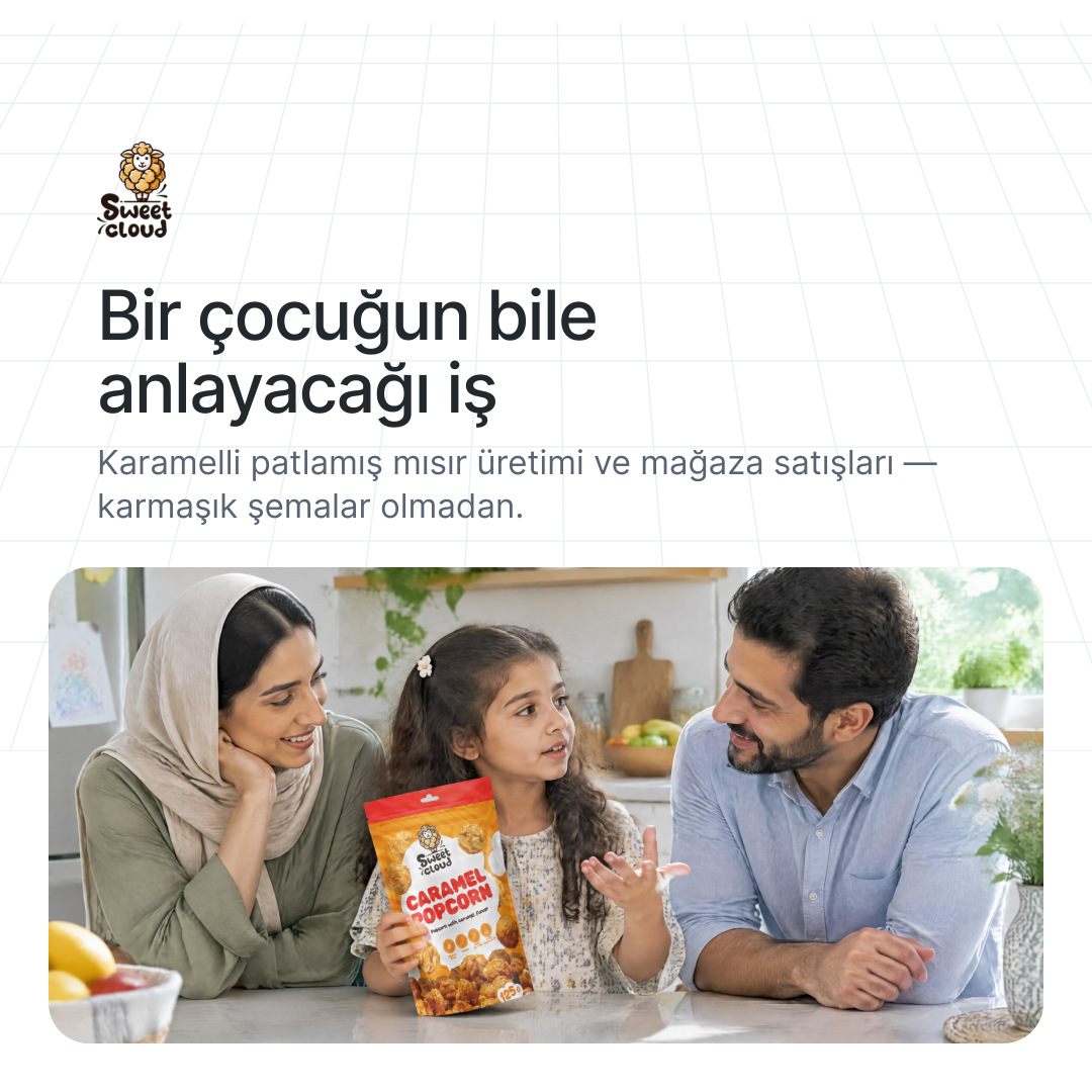 Sweet Cloud: Bir çocuğun bile anlayacağı iş. Karamelli patlamış mısır üretimi ve mağaza satışları — karmaşık şemalar olmadan.